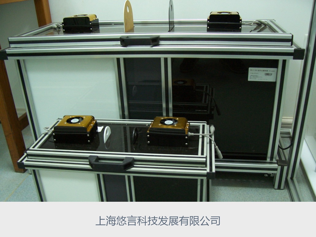 条件性位置偏爱视频分析系统