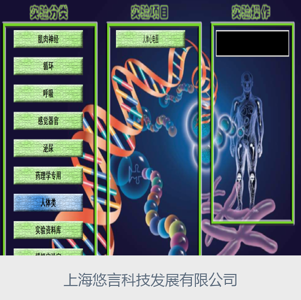 一体信息化医学信号采集系统